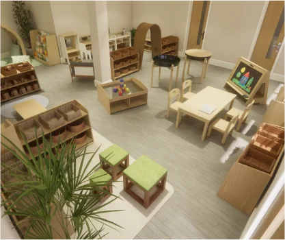 Pre-School Environments