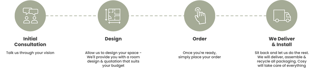 How_does_it_work_infographic